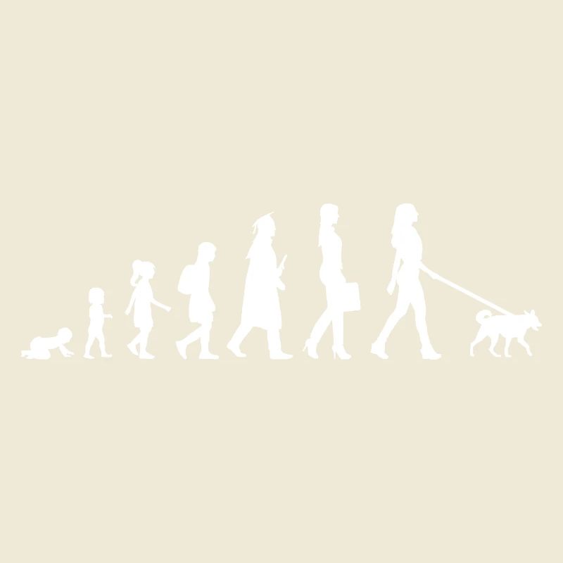 Évolution d’un propriétaire de chien
