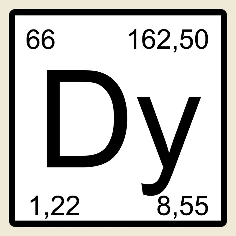 Dysprosium Dy Elemental Glyph Design