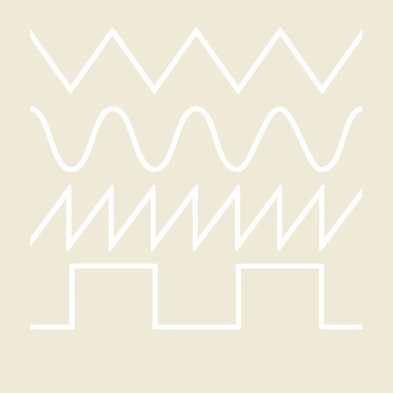Synthesizer Waveforms (white font) #2