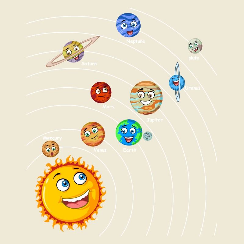Solar system
