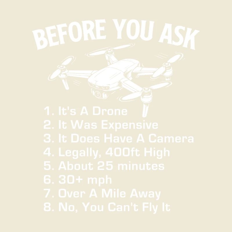 Its A Drone FAQ Pilot Humor
