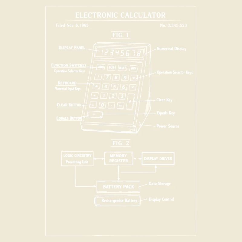 Plan de calculatrice vintage