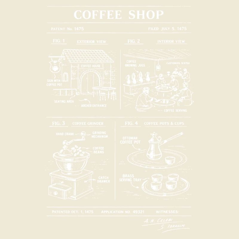 Plan de Café Vintage