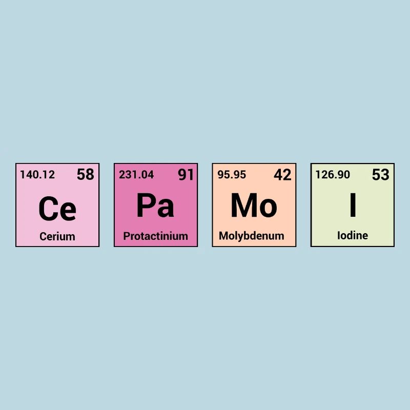 Cepamoi en éléments périodiques