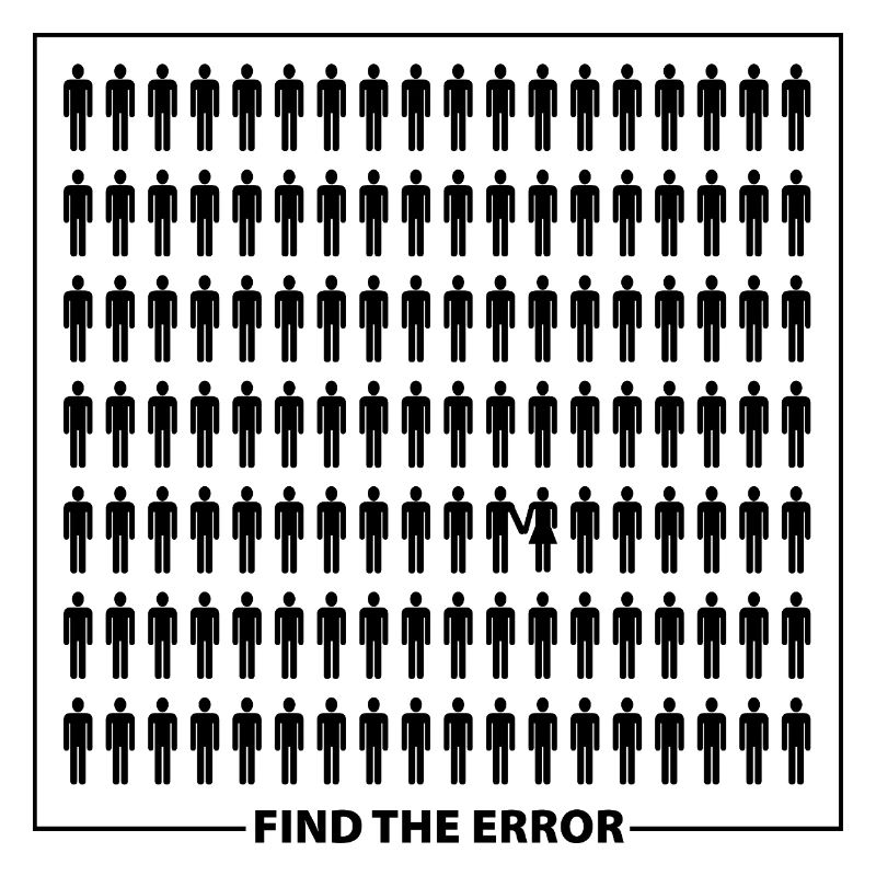 Find the error
