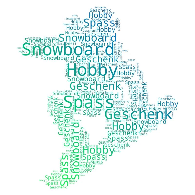 Déclaration pour tous les snowboardeurs