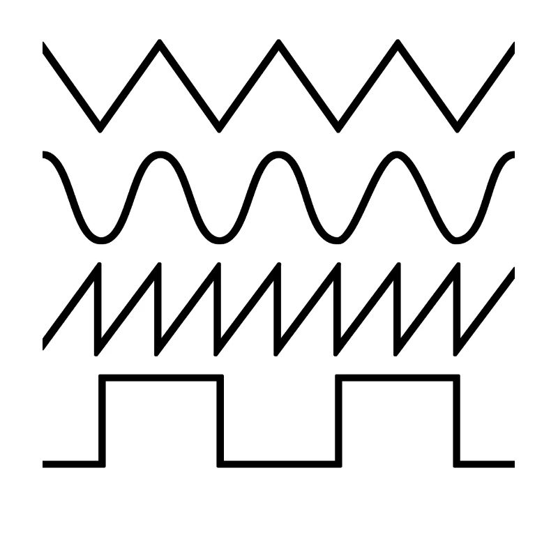 Synthesizer Waveforms (black font) #2