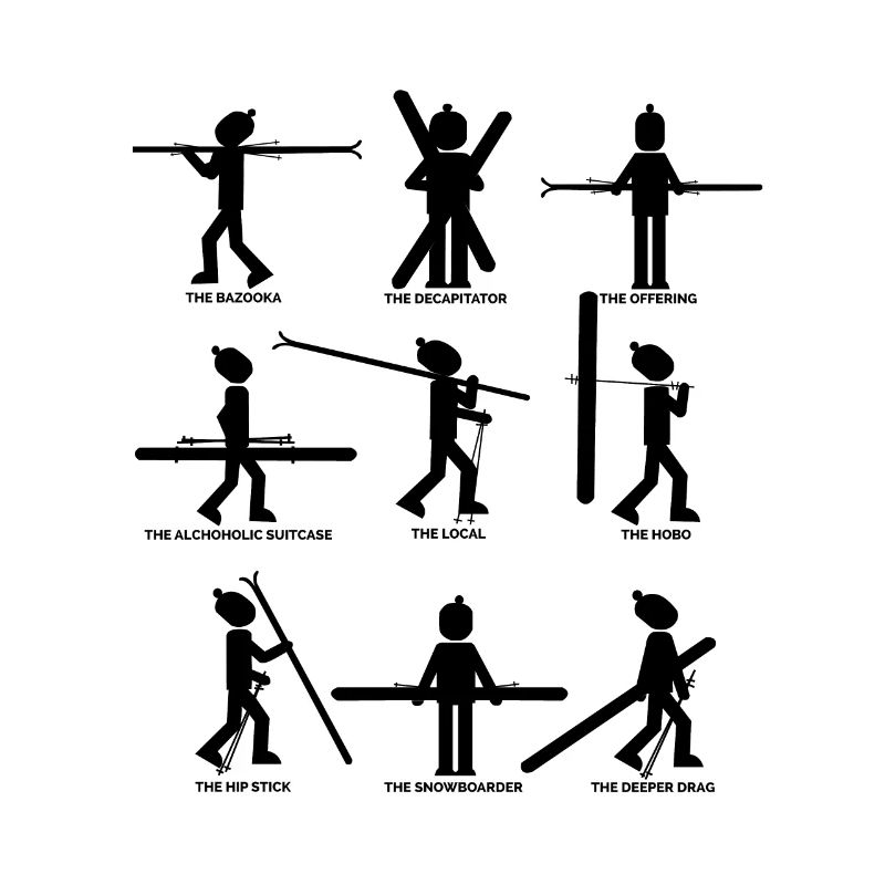 9 types de skieurs