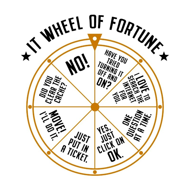 Support informatique Roue de la fortune Service Desk IT Helpdesk Nerd