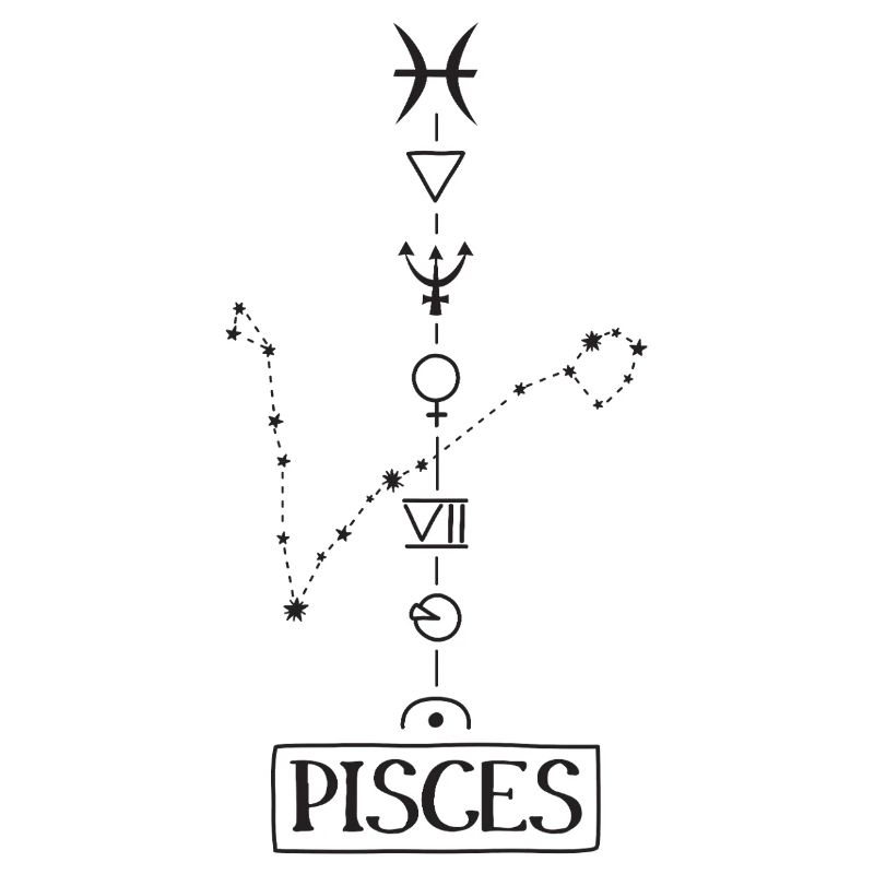 Pisces - Pisces Zodiac - black