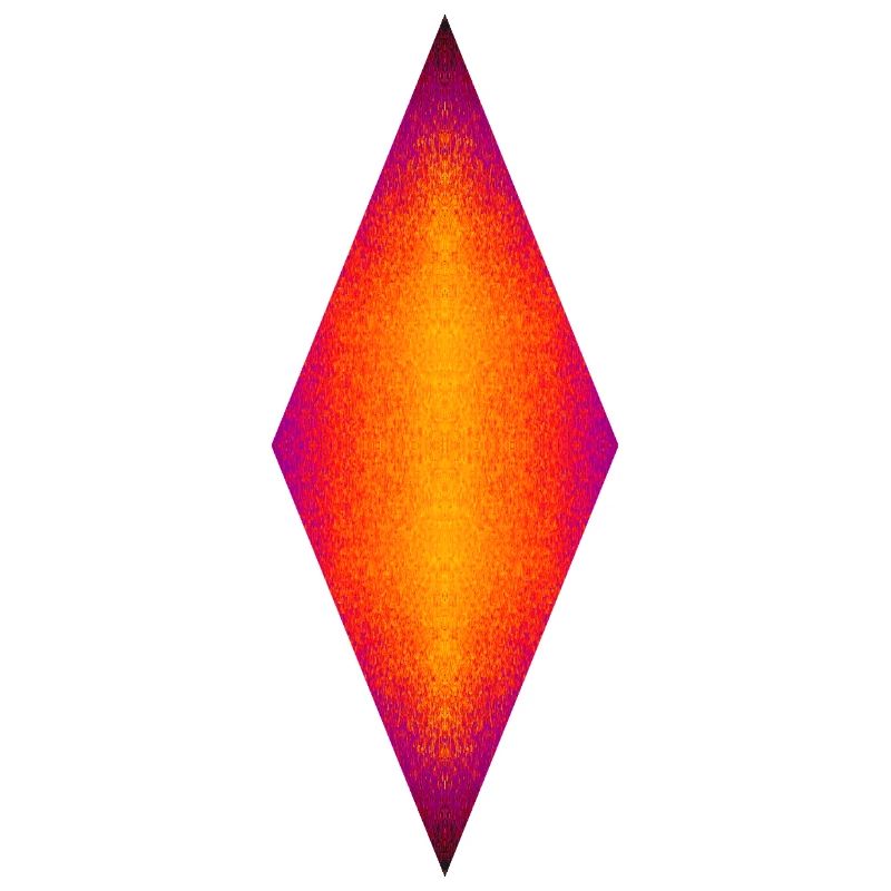 Neon Diamond, Heat Core, Prism Flame, Inner Fire