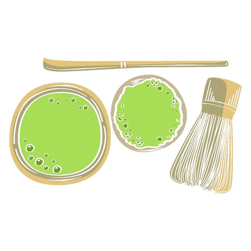 Thé matcha