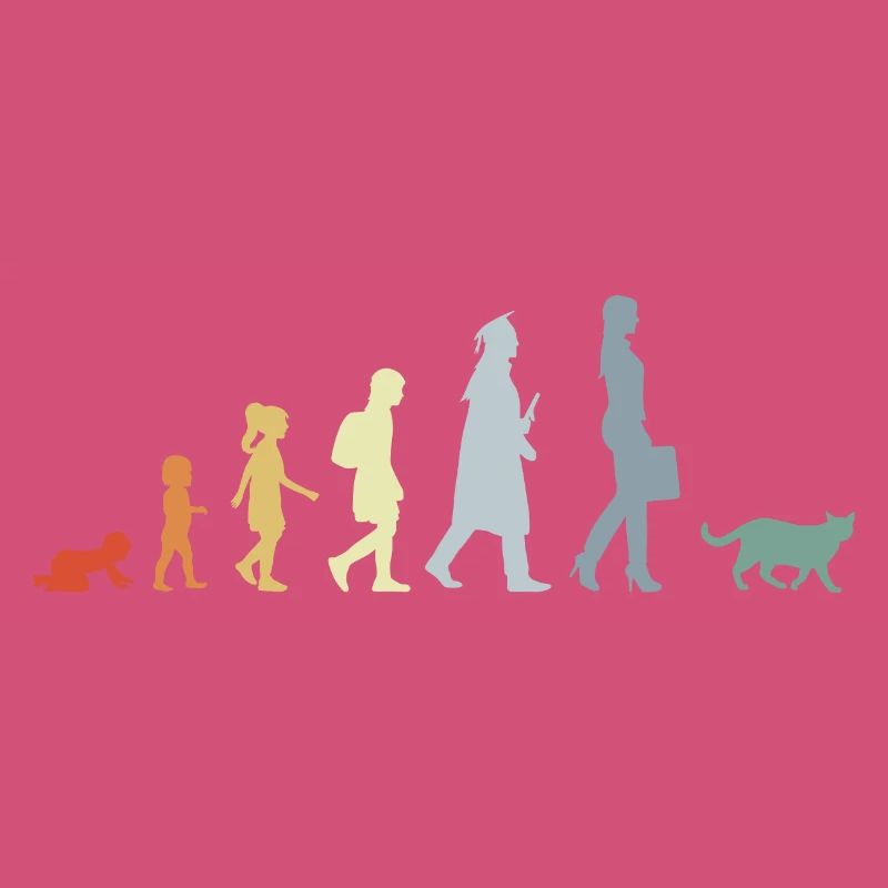 Evolution eines Katzenliebhabers