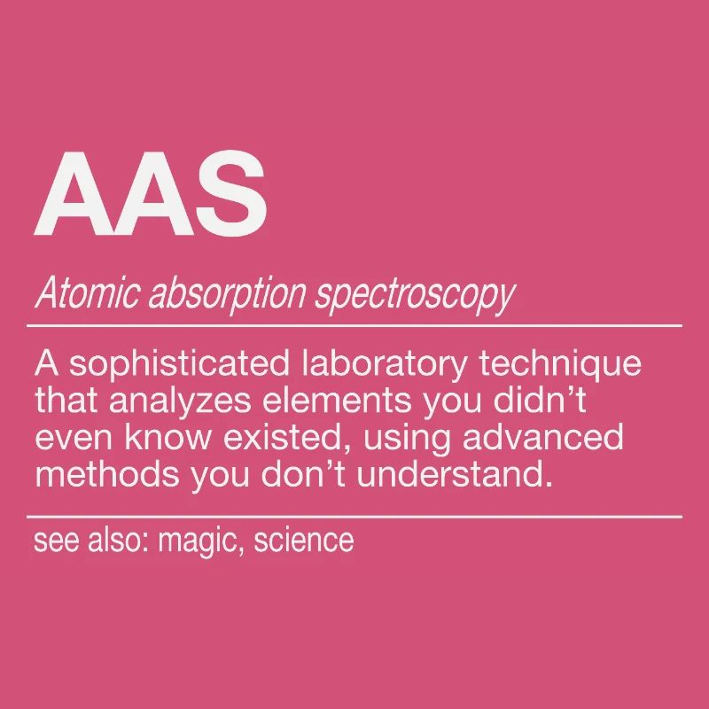 AAS Analyse Atomabsorptionsspektrometrie Analytik