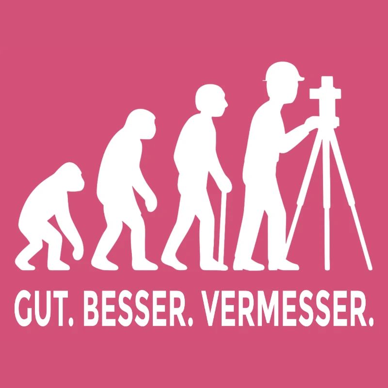 Gut Besser Vermesser Evolution