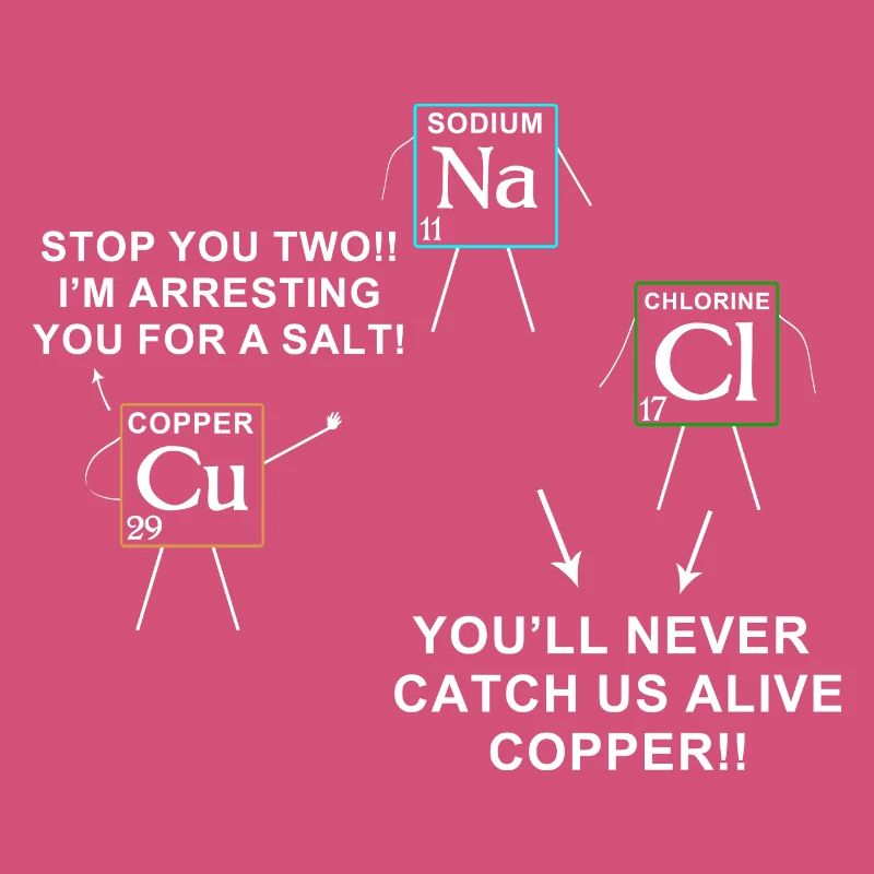 science