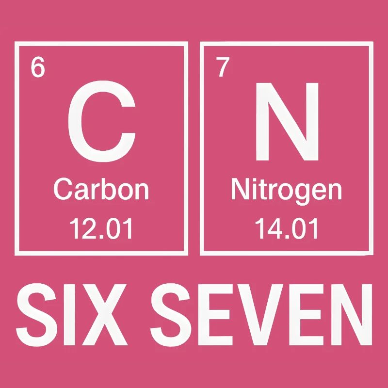Six Seven 67 Éléments d’humour de mème Chimie
