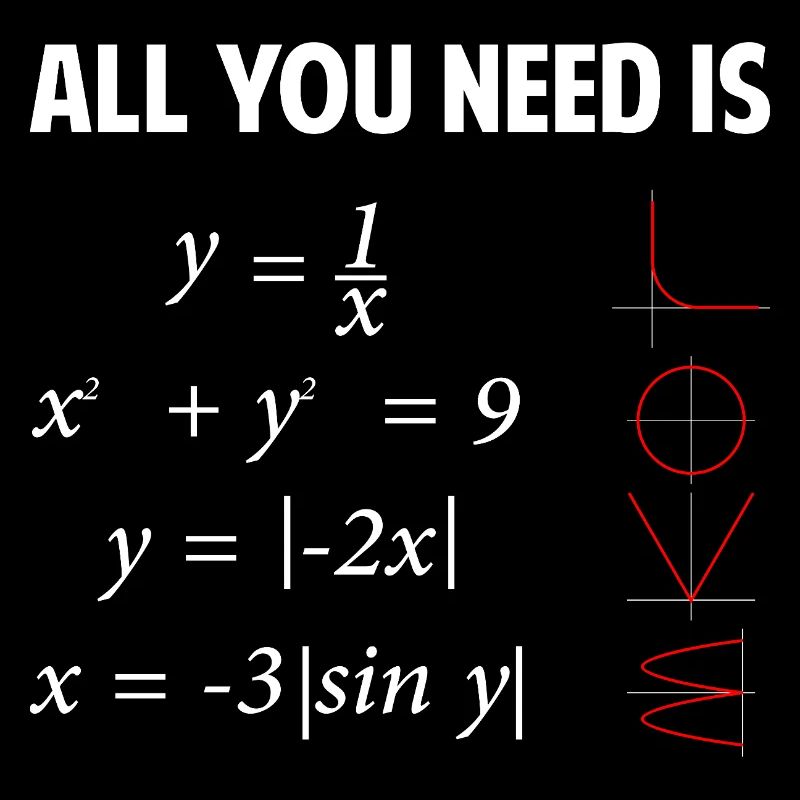 Tout ce dont vous avez besoin, c’est d’amour