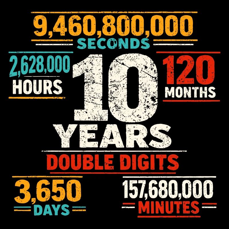 Design rétro anniversaire à deux chiffres de 10 ans