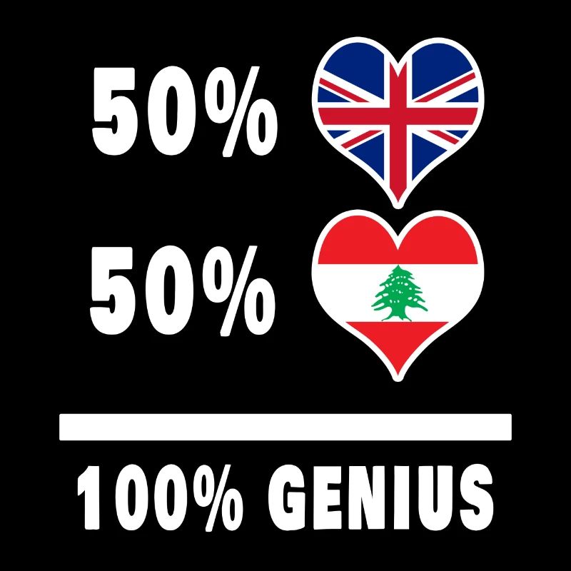 Liban et Grande-Bretagne 100% Genius Flag