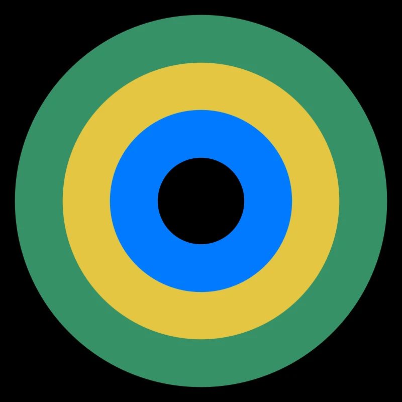 Focalisation du mauvais œil