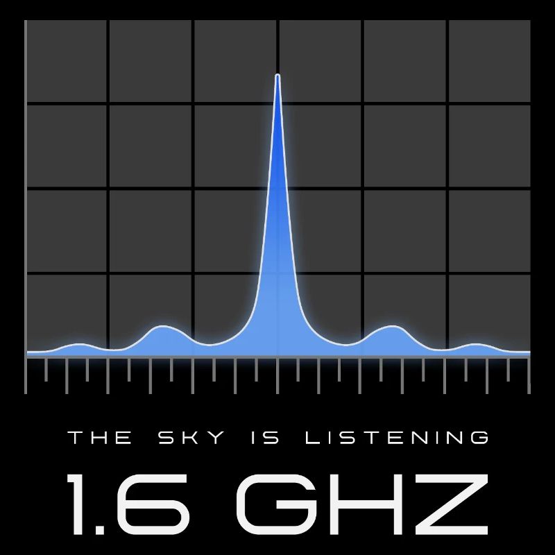 Fréquence UAP 1,6 GHz – Le paradis écoute