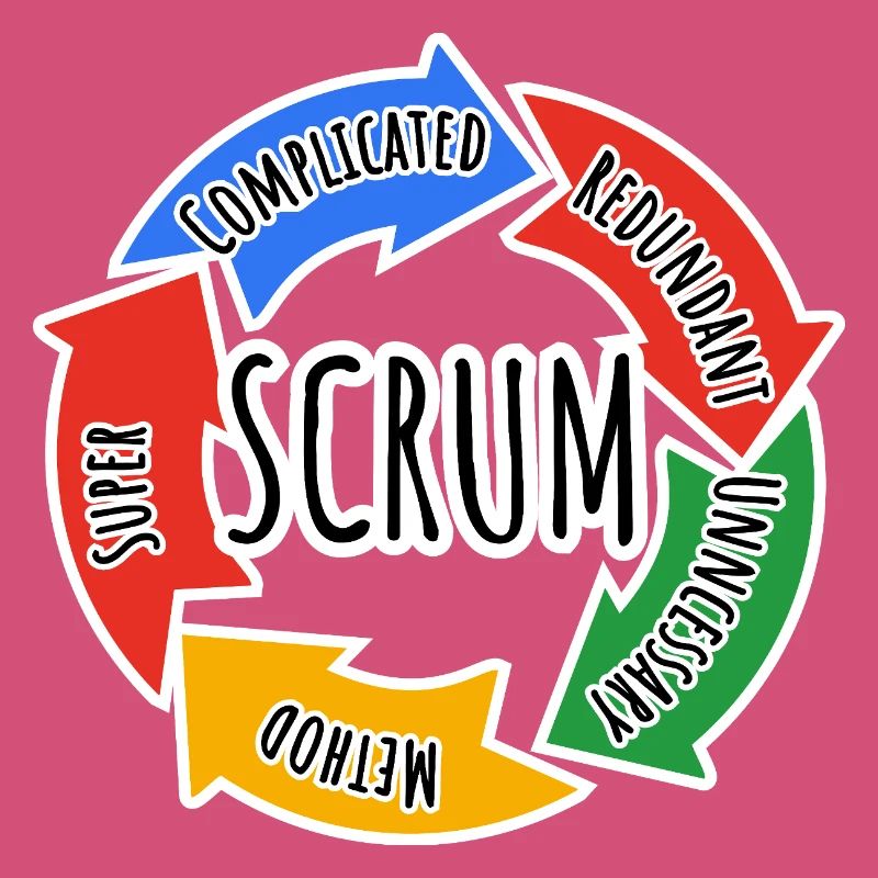 Scrum Framework for Agile Working in Development
