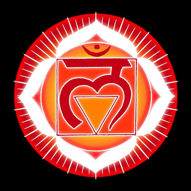 Muladhara Root Chakra