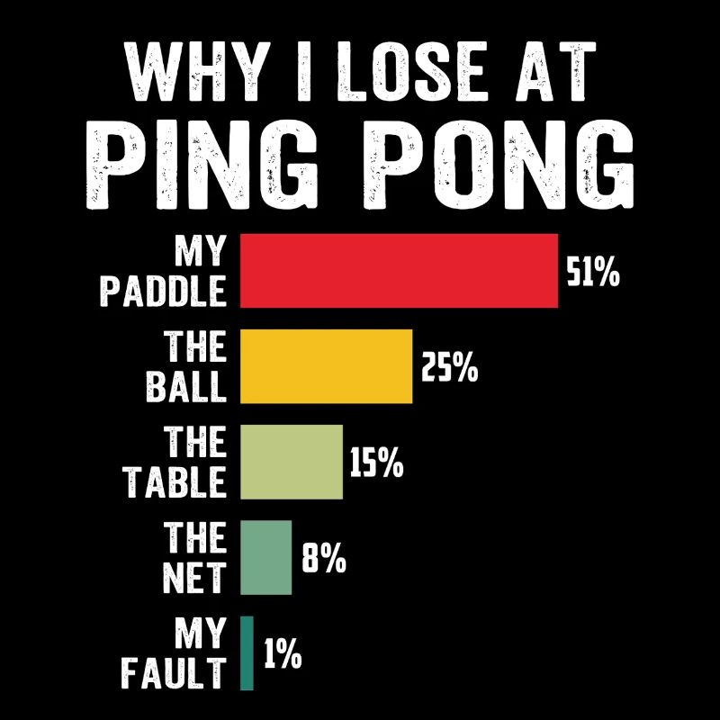 ping pong why i lose at ping-pong