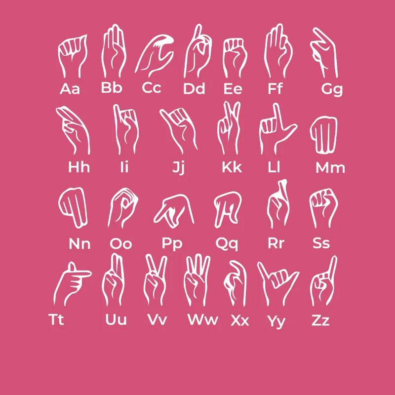Alphabet Sign Language - Sign Language