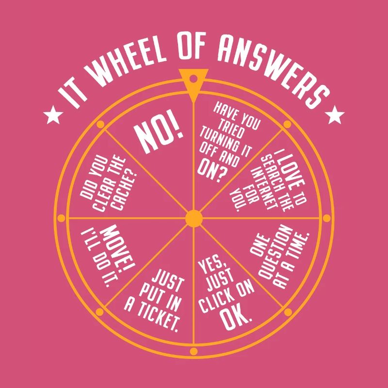 Support informatique Roue de la fortune Service Desk IT Helpdesk Nerd