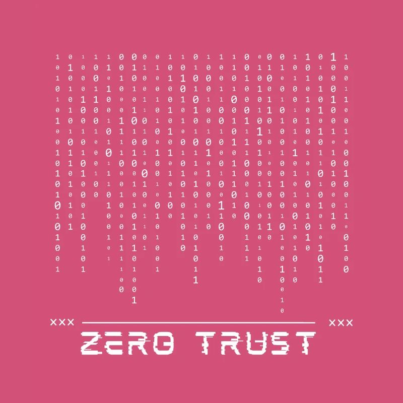 Zero-Trust-Binärcode