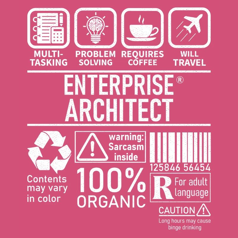 Résolution de problèmes multitâches Enterprise Architect