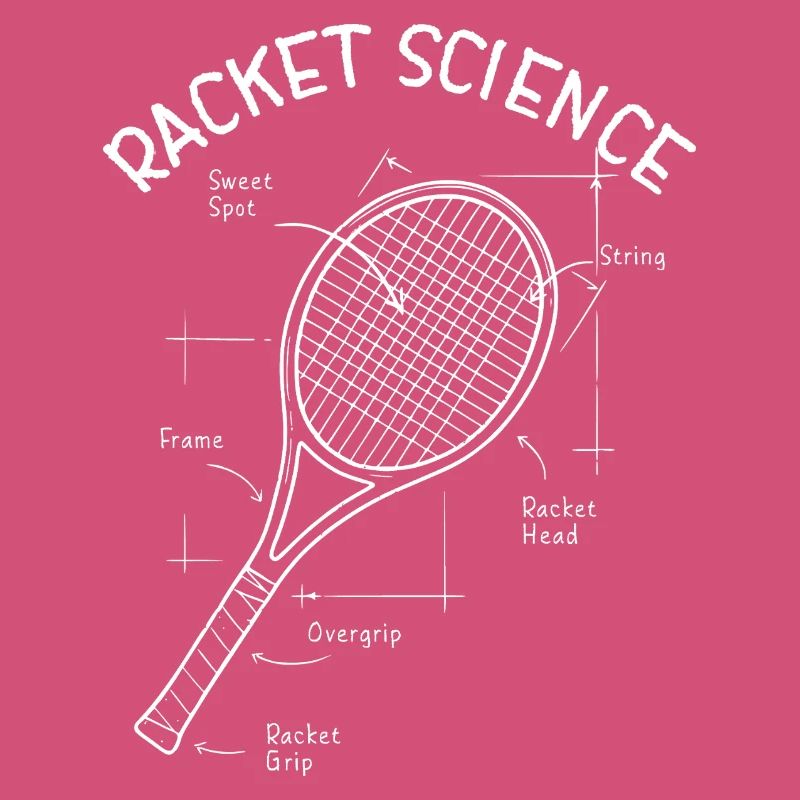 Tennis Racket Design Racket Science fun