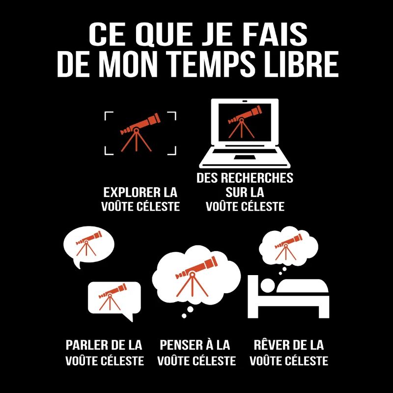 Ce que je fais de mon temps libre Passion astronom