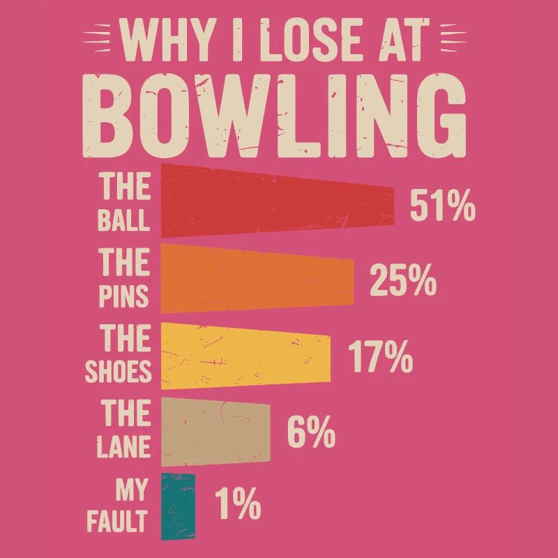 Bowling