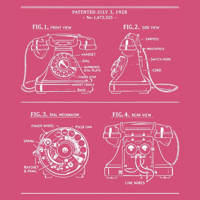 Plan de modèle rétro pour téléphone à cadran