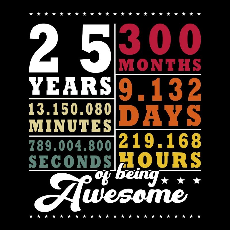 25 ans 300 mois 9 132 jours 219 168 heures