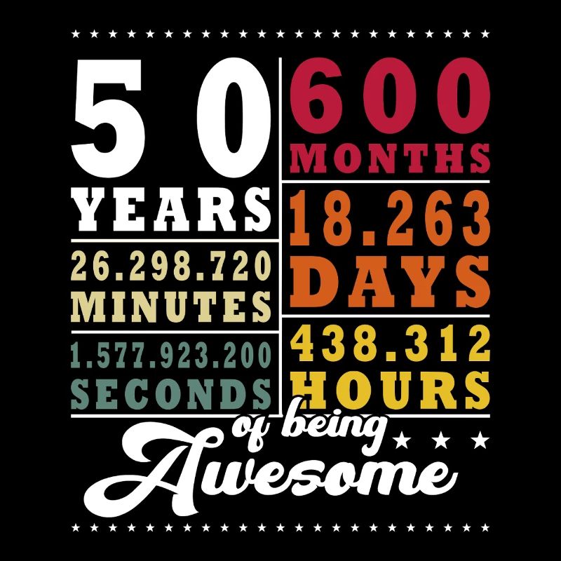 50e anniversaire Quarante-cinquième anniversaire
