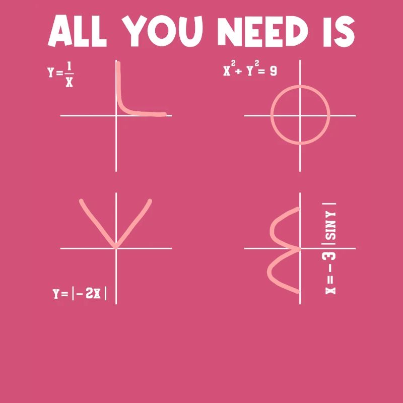 Tout ce dont vous avez besoin, c’est de mathématiques, de mathématiciens, de professeur de maths.