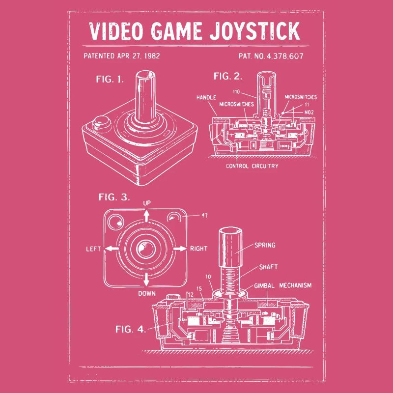 Plan rétro du joystick