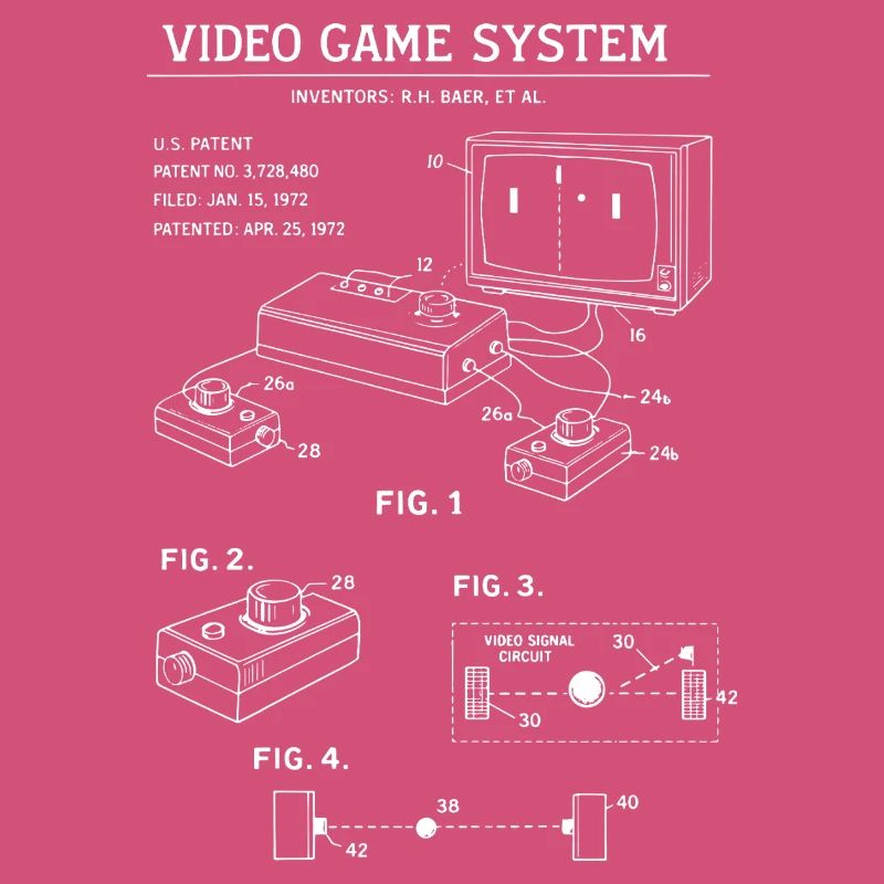 Plan de la console rétro