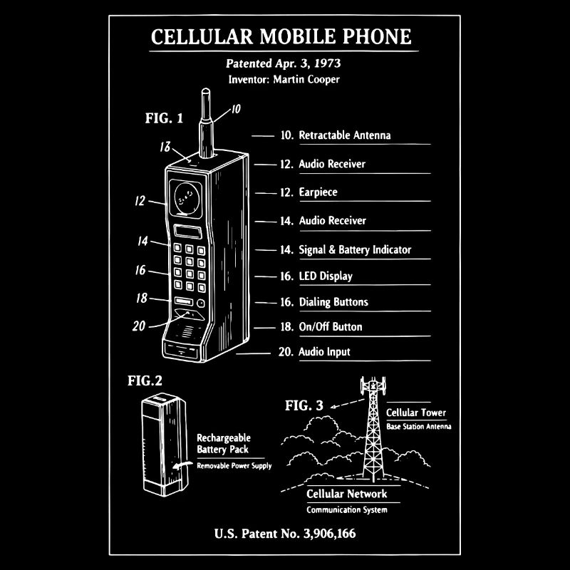 Plan vintage breveté pour téléphone portable