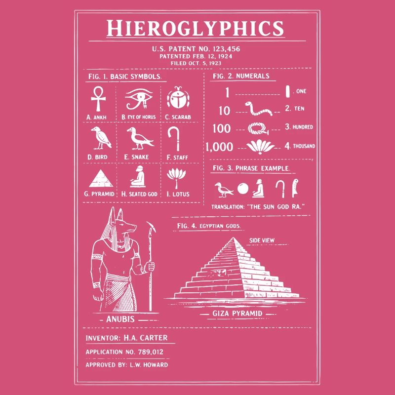 Conception typographique des hiéroglyphes anciens