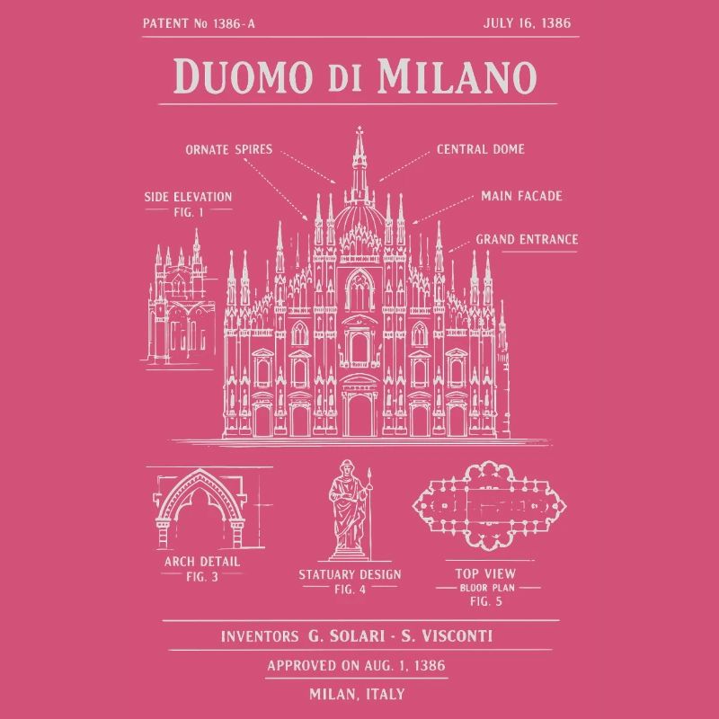 Illustration du plan du Milano Duomo