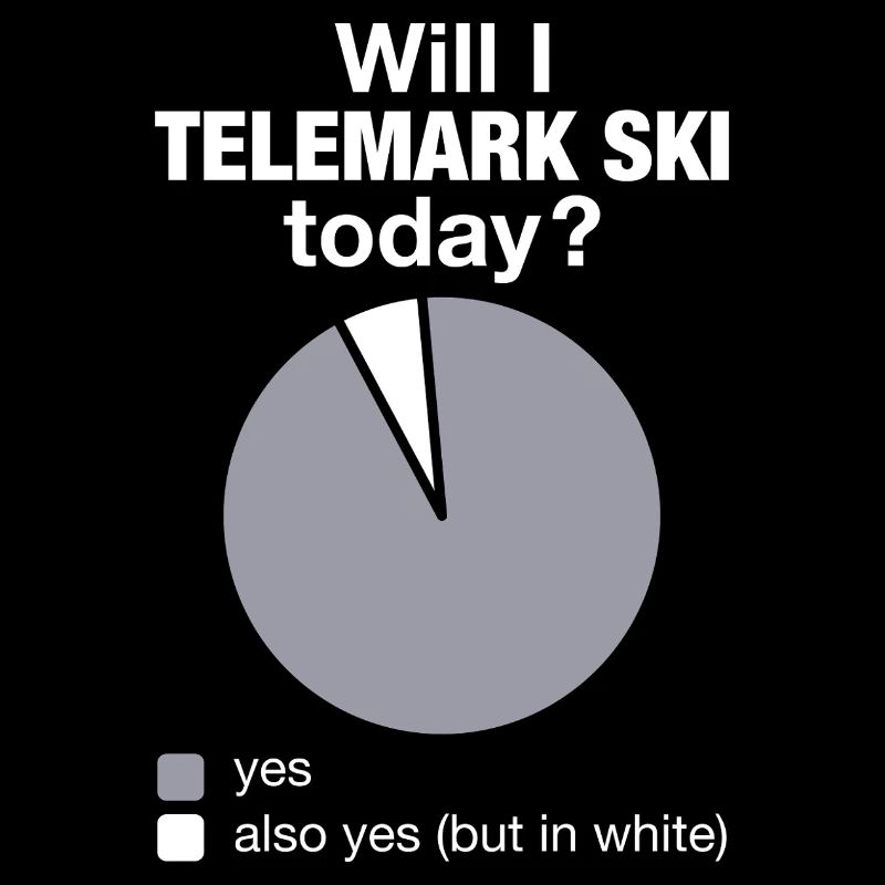 Telemark Ski Funny Skiing Today Diagramm