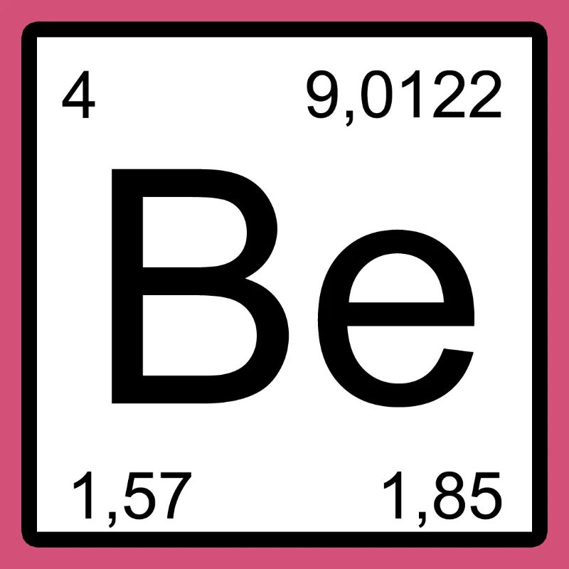 Be Element Style : Modèle de tableau périodique Béryllium