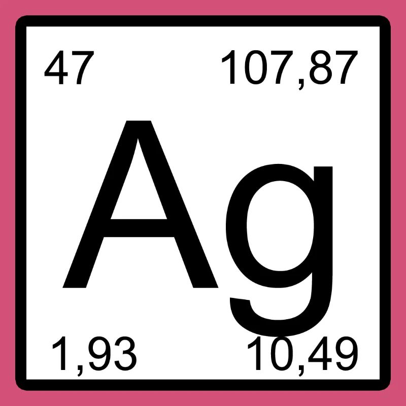 Symbole de période Ag Pression minimale