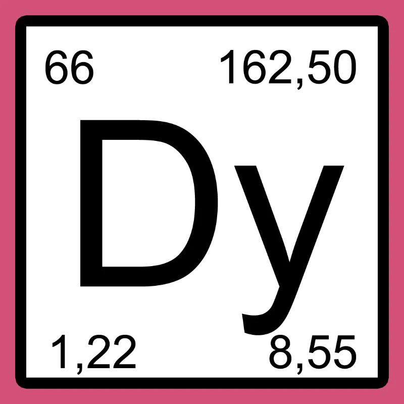 Conception de glyphes élémentaires Dy-Dysprosium