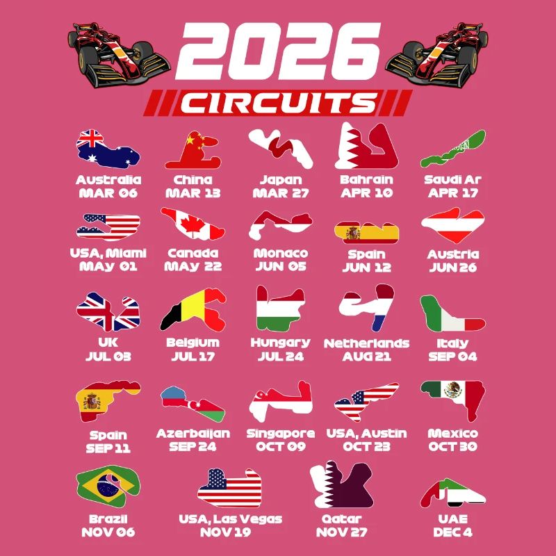 Formula  2026 Circuits  for True Formula Fans